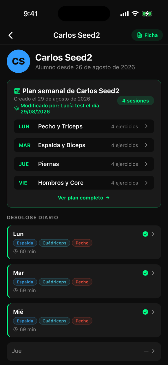 Vista del profesor sobre sus alumnos