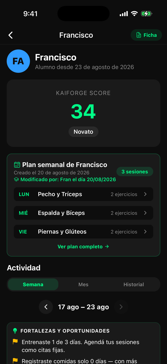Perfil del alumno con puntaje y plan semanal